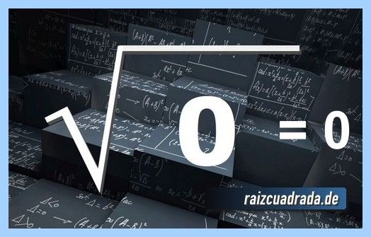 Solución conseguida en la raíz del número 0