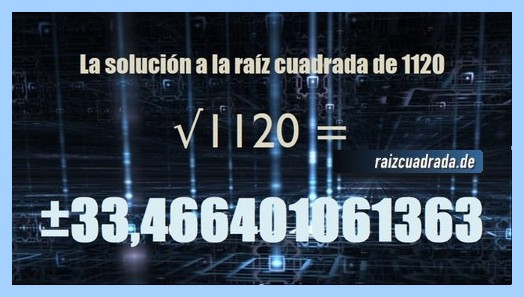 Número obtenido en la resolución raíz cuadrada del número 1120