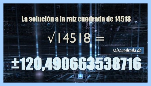 Solución que se obtiene en la resolución raíz cuadrada del número 14518