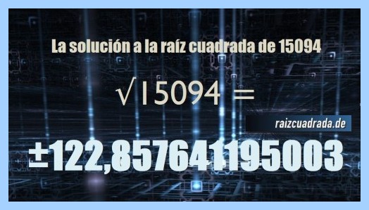 Solución final de la resolución operación matemática raíz cuadrada del número 15094