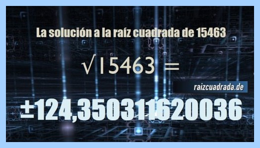 Número que se obtiene en la resolución operación matemática raíz de 15463