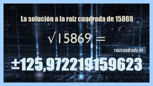 Número conseguido en la operación matemática raíz de 15869