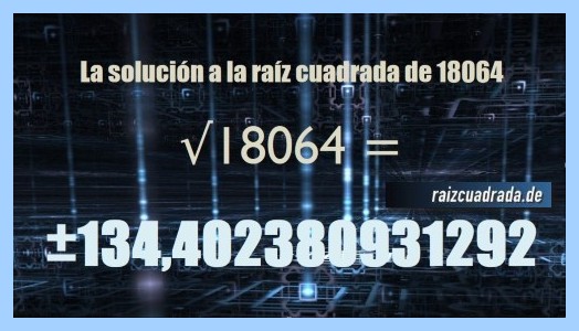 Número obtenido en la resolución operación matemática raíz de 18064