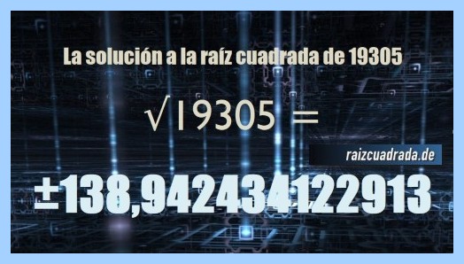 Solución que se obtiene en la raíz del número 19305