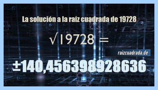 Número conseguido en la operación matemática raíz cuadrada de 19728