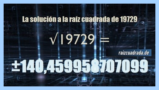 Solución que se obtiene en la raíz cuadrada del número 19729