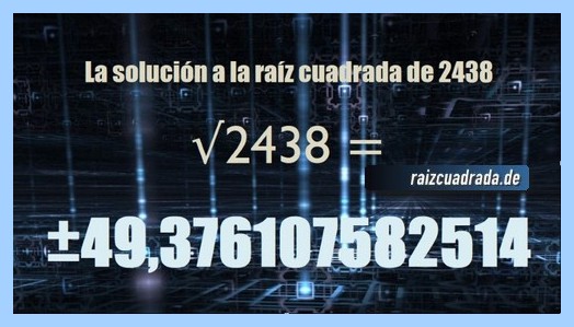 Número final de la resolución raíz cuadrada de 2438