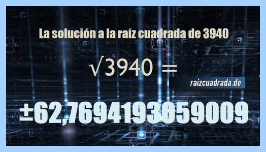 Solución obtenida en la raíz cuadrada del número 3940