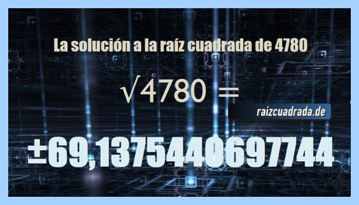 Solución que se obtiene en la raíz cuadrada del número 4780