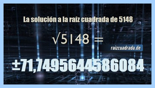 Solución finalmente hallada en la operación matemática raíz del número 5148
