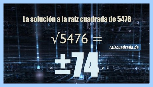 Solución obtenida en la resolución raíz del número 5476