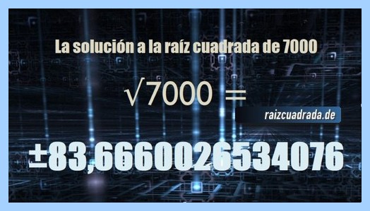 Solución conseguida en la raíz cuadrada del número 7000